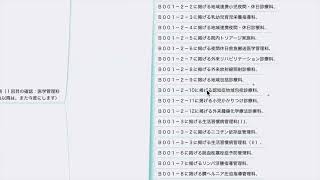 【診療報酬】地域包括医療病棟入院料の包括範囲（１回目）（令和6年度診療報酬改定） [upl. by Atirma]