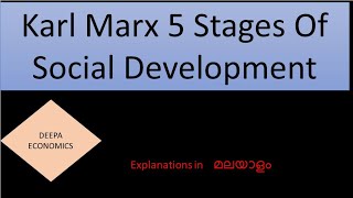 Karl Marx 5 stages of social developmentmalayalam [upl. by Gerald274]