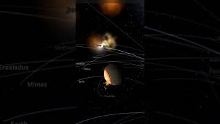 Smashing Multiple Earths into Saturn universesandbox astronomy [upl. by Joseito52]