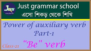 Mastering the Auxiliary Verb quotBequot The Key to Continuous Tenses [upl. by Gates]