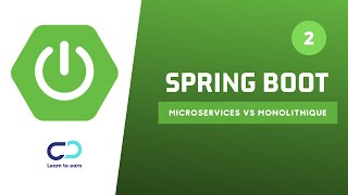 Formation Spring boot 2  Architecture microservices vs architecture monolithique [upl. by Aicina]