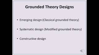 Grounded Theory Qualitative Research Method [upl. by Aiza]