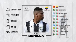 Carlos Bonilla 2024 [upl. by Sihun]