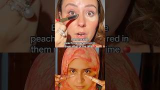 Correct way to use concealer on eyes🔥shorts makuphacks [upl. by Yedarb300]