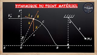 📘 Correction Physique  La Dynamique du Point Matériel en Terminale [upl. by Thessa]