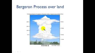 Ch 5  Bergeron Process amp CollisionCoalescence Process [upl. by Eidur]