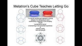 Metatrons Cube Teaches Letting Go [upl. by Landel]