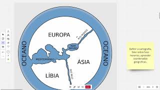 Aula 1 de Cartografia  Coordenadas e FusoHorarios [upl. by Atalanti565]