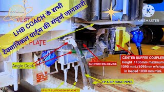 LHB COACH के नीचे लगे सभी टेक्निकल पार्ट्स की व्यापक जानकारी सभी बोल्ट साइज और torque values [upl. by Ainala537]