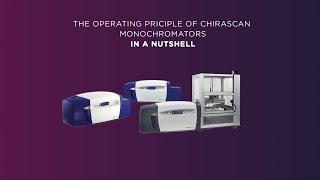 The Operating Principle of Chirascan Monochromators in a Nutshell [upl. by Parrish]