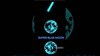 OMEGA X SWATCH BIOCERAMIC MOONSWATCH MISSION TO THE SUPER BLUE MOONPHASE [upl. by Murial]