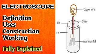 Electroscope working and construction for class 8th in hindi electroscope full explanation [upl. by Nahem]