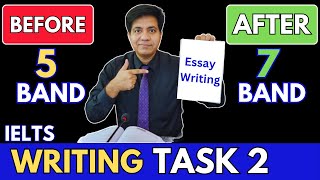 IELTS Writing Task 2  How To Start amp Finish By Asad Yaqub [upl. by Rochell630]