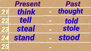 50 Present tense and Past tense words  Present tense Past tense chart  Verbs [upl. by Gable]