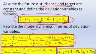 Optimal Predictive Control 9  tracking and disturbance rejection [upl. by Justinian706]