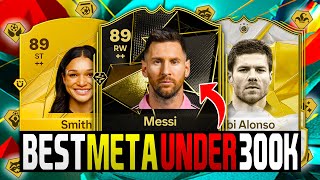 BEST META Players Under 300k in EA FC 25 [upl. by Ihcur]