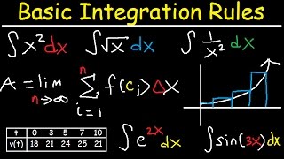 Basic Integration Rules amp Problems Riemann Sum Area Sigma Notation Fundamental Theorem Calculus [upl. by Otrebilif]