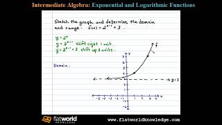 Graph an Exponential Function using Transformations  Algebra IA 070201 [upl. by Nipsirc]