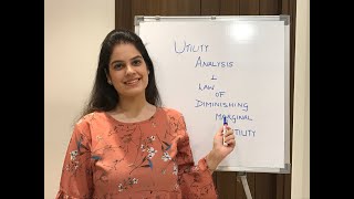 Utility Analysis amp Law of Diminishing Marginal Utility by Vidhi Kalra [upl. by Flore]