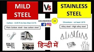 Mild Steel vs Stainless Steel [upl. by Atilam275]