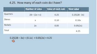 Solving an Algebra Coin Problem Simplifying Math [upl. by Anirbes567]