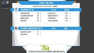 Fitzroy Doncaster 1st XI v Prahran 1st XI [upl. by Milicent]