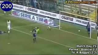 Roberto Baggio  205 goals in Serie A part 55 161205 Brescia 20002004 [upl. by Sifan]