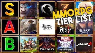 MMORPG TIER LIST September 2023 CrossPlatform Open World Mobile [upl. by Tadio]