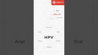 What is Human Papillovirus HPV  Medanta [upl. by Eidnil76]