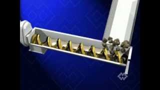 SSC  Shaftless Screw Conveyors [upl. by Omle929]