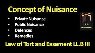 Concept of Nuisance  Public and Private Nuisance  Law of Torts and Easement [upl. by Theall]