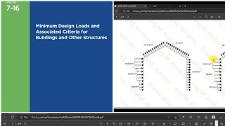 حساب احمال الرياح يدوياً حسب الكود ASCE716 ومقارنة النتائج مع برنامجETABS Robot part14 [upl. by Akiam]