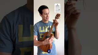 A Million Dreams EASY Ukulele Intro  Fingerpicking Tutorial [upl. by Lam]