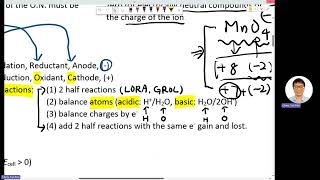 2024 CHEM1312 wk11 part 1 [upl. by Kinney]