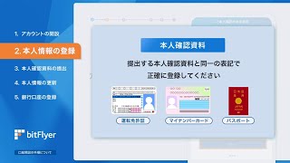 【bitFlyer】本人情報の登録について ② [upl. by Ahseyd727]