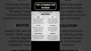 VITAMINS FOR WOMEN 🌴🥣 Viral Trending YouTubeViral ViralVideos MustSee [upl. by Aramit]