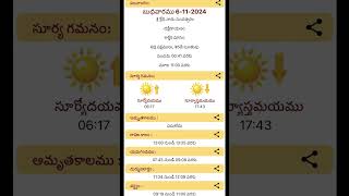 Eroju Telugu Panchangam 2024 Unlocking the Secrets of the Stars [upl. by Hertzfeld]