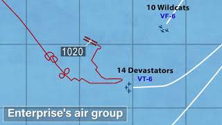 The Battle of Midway The American Perspective and The Strategic Consequences of the Battle 33 [upl. by Perron213]