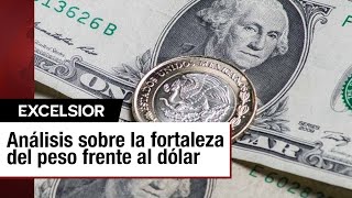 Fortaleza del peso frente al dólar y expectativas de inflación en EEUU [upl. by Flosi652]