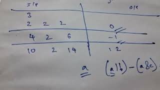 C Bitwise Balancing  CODEFORCES ROUND 976 Div 2 and DIVIDE BY ZERO 90 [upl. by Ecydnarb]