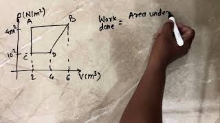 17 For a given cycle as shown in figure the work done during isobaric process is [upl. by Satterfield]