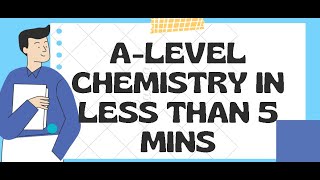 Pearson Edexcel IAL CHEMISTRY UNIT 2 TOPIC 6 ENERGETICS PART 1 [upl. by Noerb]