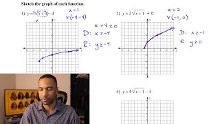 Graphing Radical Functions practice problems [upl. by Aicat460]