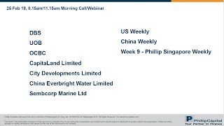 Market Oulook DBS UOB OCBC CapitaLand CDL China Everbright Sembcorp US China SG [upl. by Abercromby178]