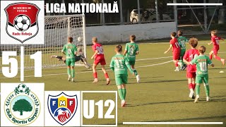 AF Radu Rebeja  CS Carpen  U12  51 [upl. by Nahk]