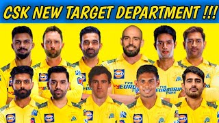 IPL Auction 2024  Chennai Super Kings New Target Department For Auction  Starc Coetzee Mitchell [upl. by Redyr51]