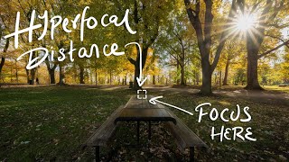 Hyperfocal Distance Explained WHY and HOW to use it [upl. by Aruon]