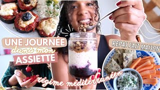 🍕🌞 Dans Mes Assiettes Dété Spécial RÉGIME MÉDITERRANÉEN  Ma Routine Sport En Extérieur 🏃🏽‍♀️🦋 [upl. by Suaeddaht]