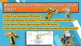 Positive Material Identification PMI  XRF amp OCE PMI Techniques  Whizz Engineers [upl. by Elehcor438]