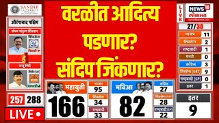 Worli Vidhansabha Result LIVE  Aditya Thackeray पडणार संदिप जिंकणार  Maharashtra Election [upl. by Mable508]